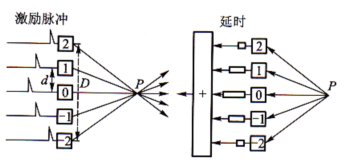 下10.png