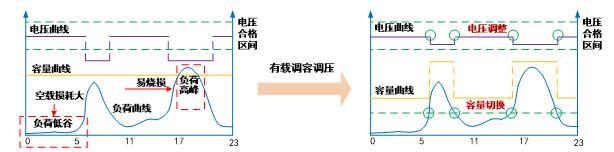 变1.jpg