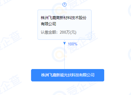 dbcfe9631bb25087afca63f9c9ef532e.png