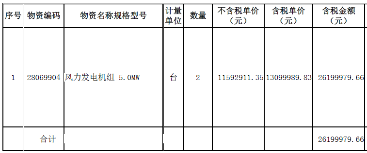2c04360ebeb5e25010915b30a37cd830.png