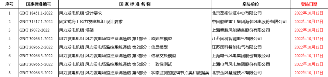 2c6c79a42412974c3167466ce281ec76.png