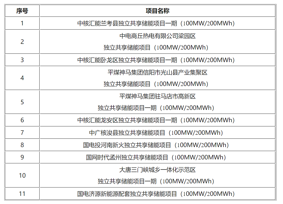 d54cfcb355679b0df3b3cd2767375f66.png