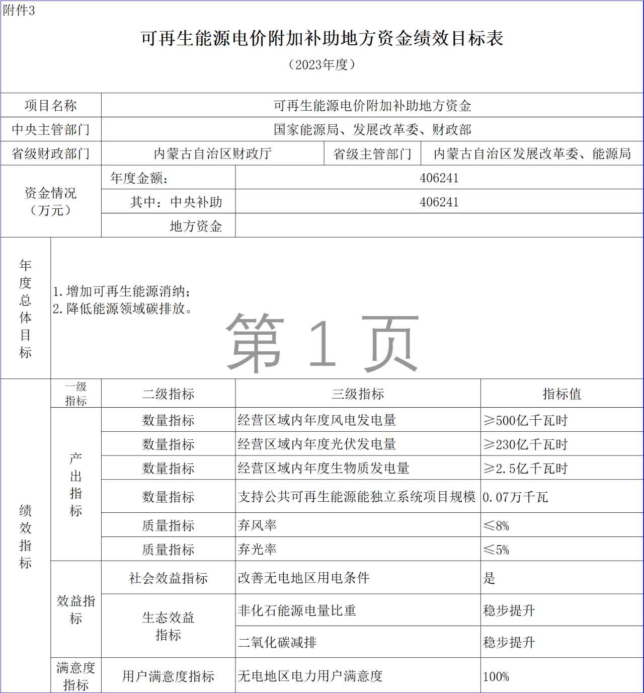 d8a0e33a52ca1f7f38ef38cfa0ac5f41.png