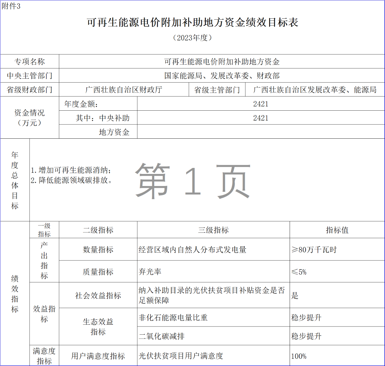 a9b82e6a74034cb6dc7841ba171cae39.png