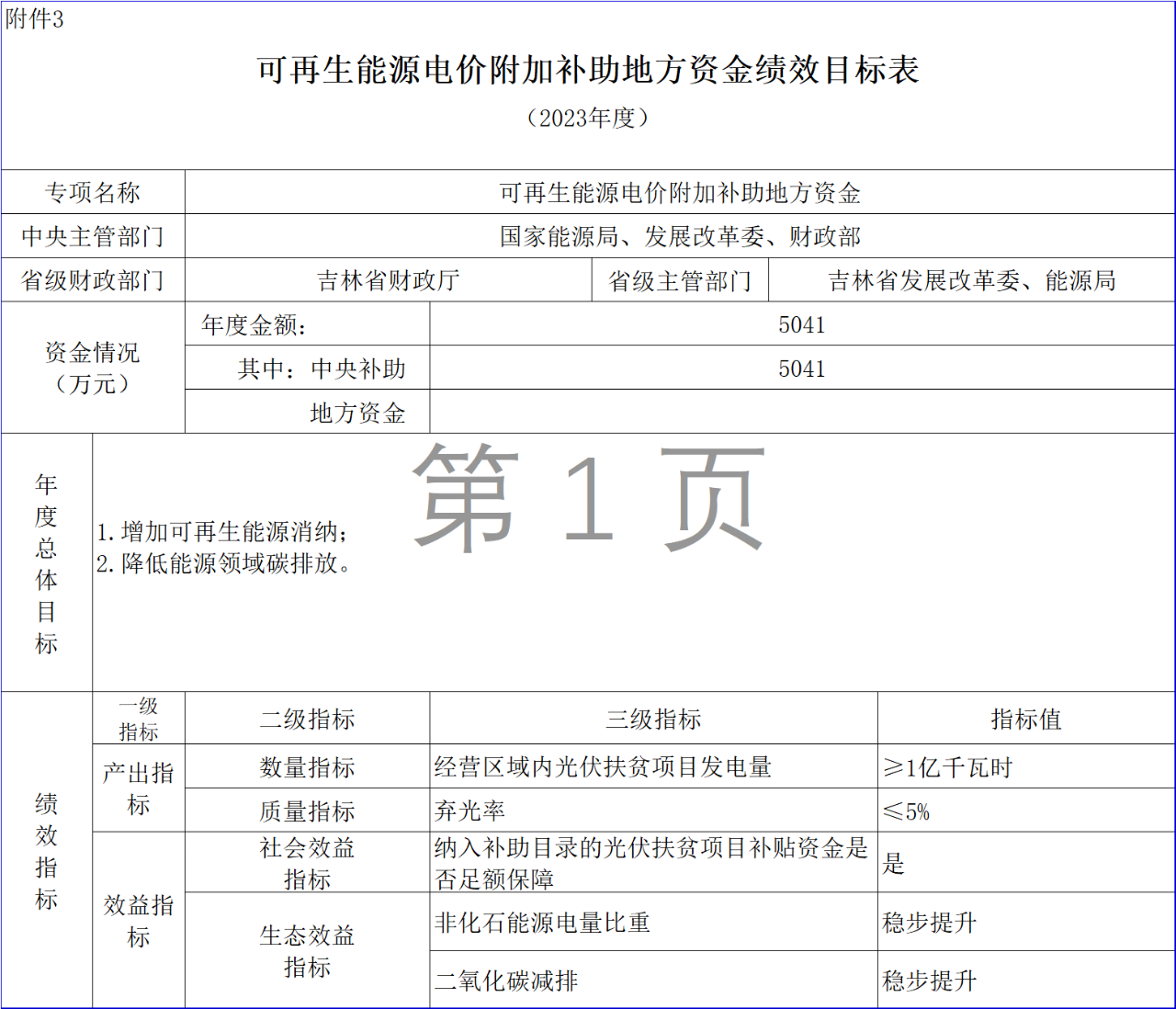 18f3e6fd52b829daf79dd9363456b6f7.png