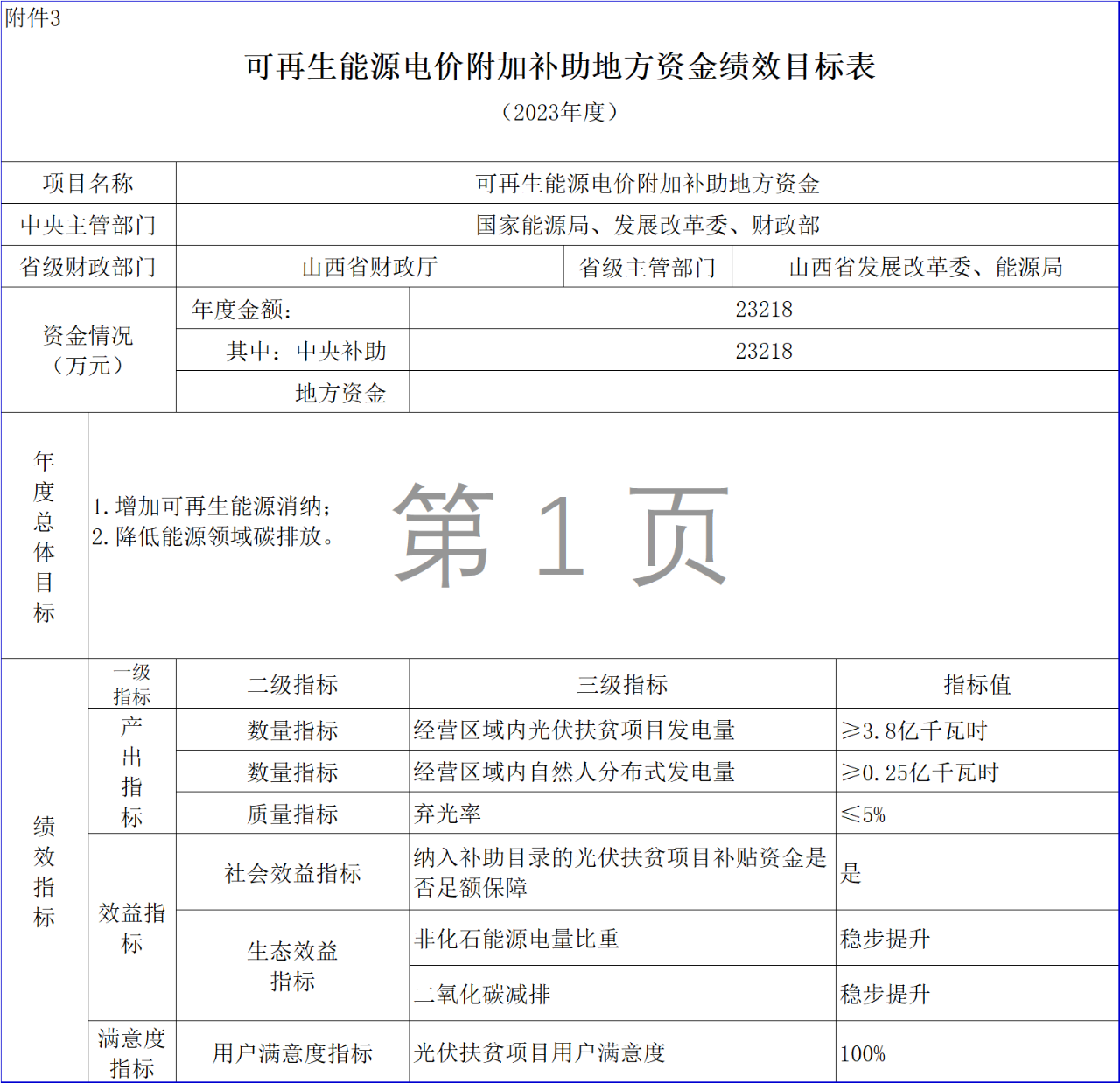 ec970792af32e15dd2e191decb772075.png