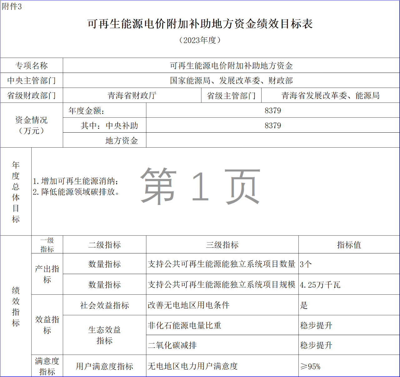 f024061ccba2d1b0ebb49813b7f5aff4.png