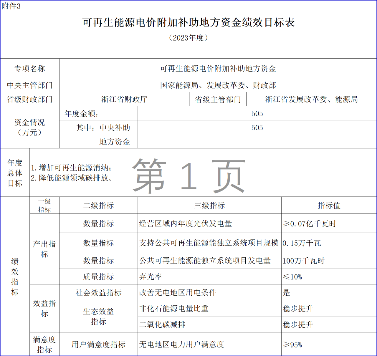 996559d6a22f4cc861338a72c070464e.png