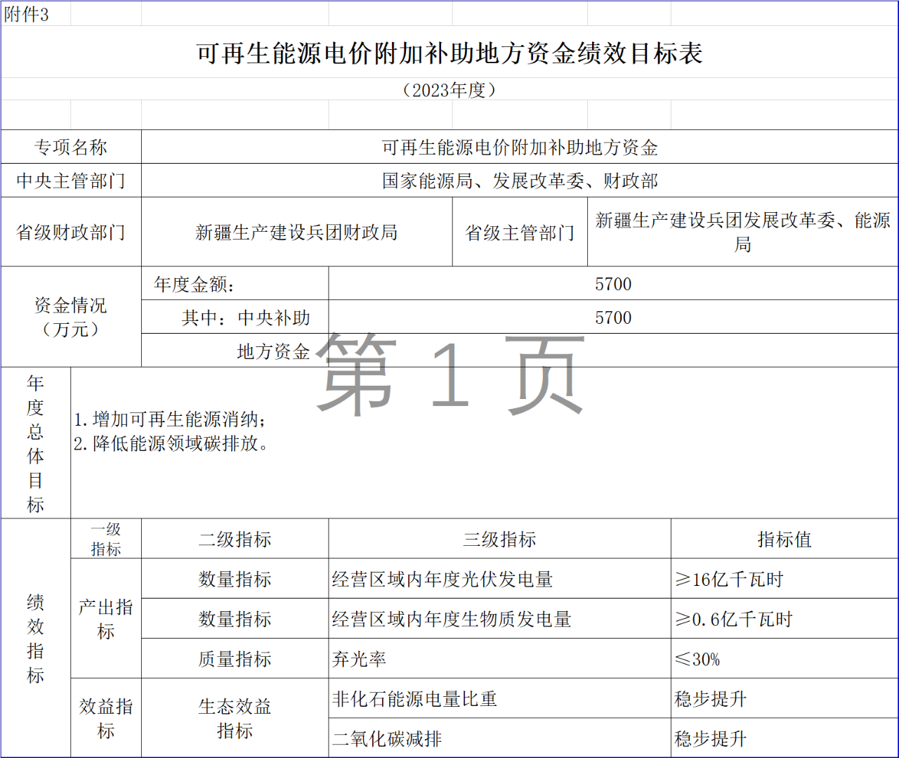 dd748d2f79e4fa96ebc103b49ca81f06.png
