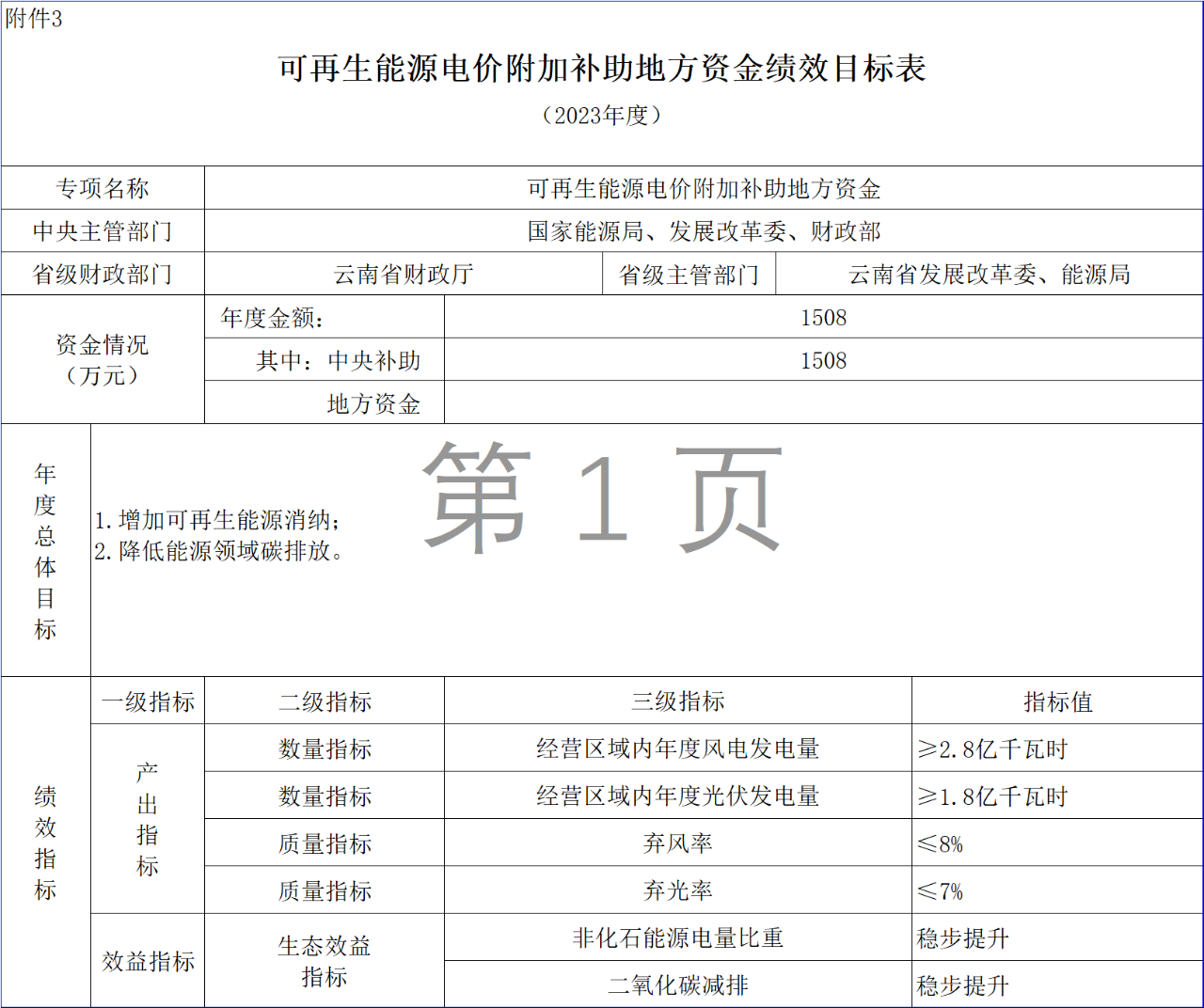 92b3b9485029e34caf3628213b9eb6b8.png