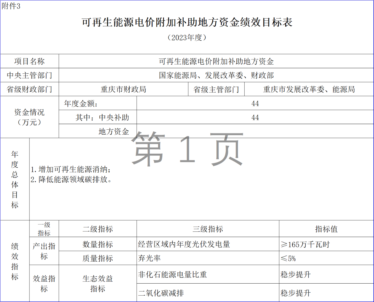 5096d173fe41007d307042f396376557.png