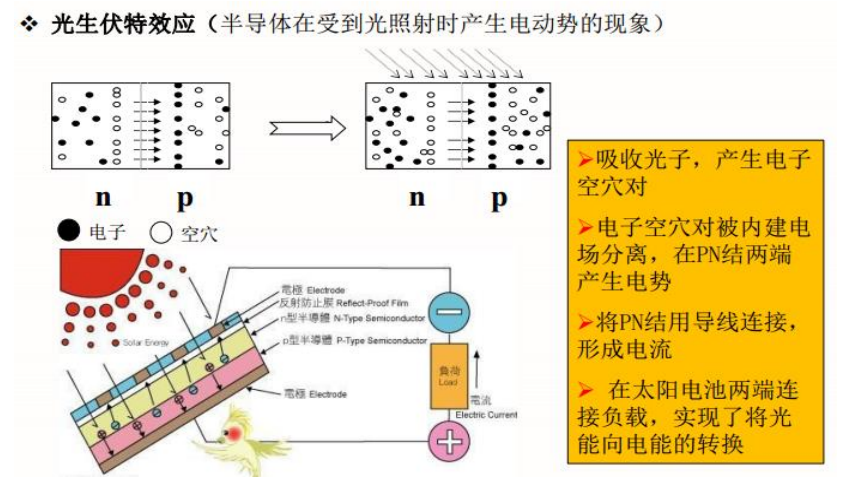 图片 6