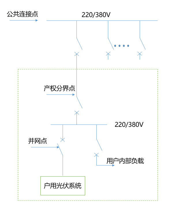 图片 41