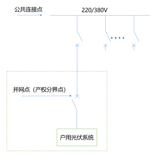 图片 40