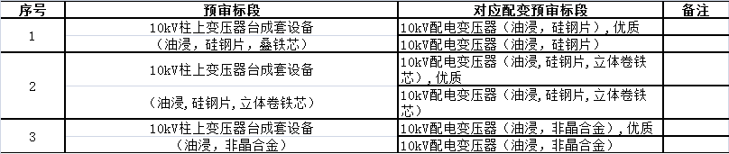 企业微信截图_16049894646924.png