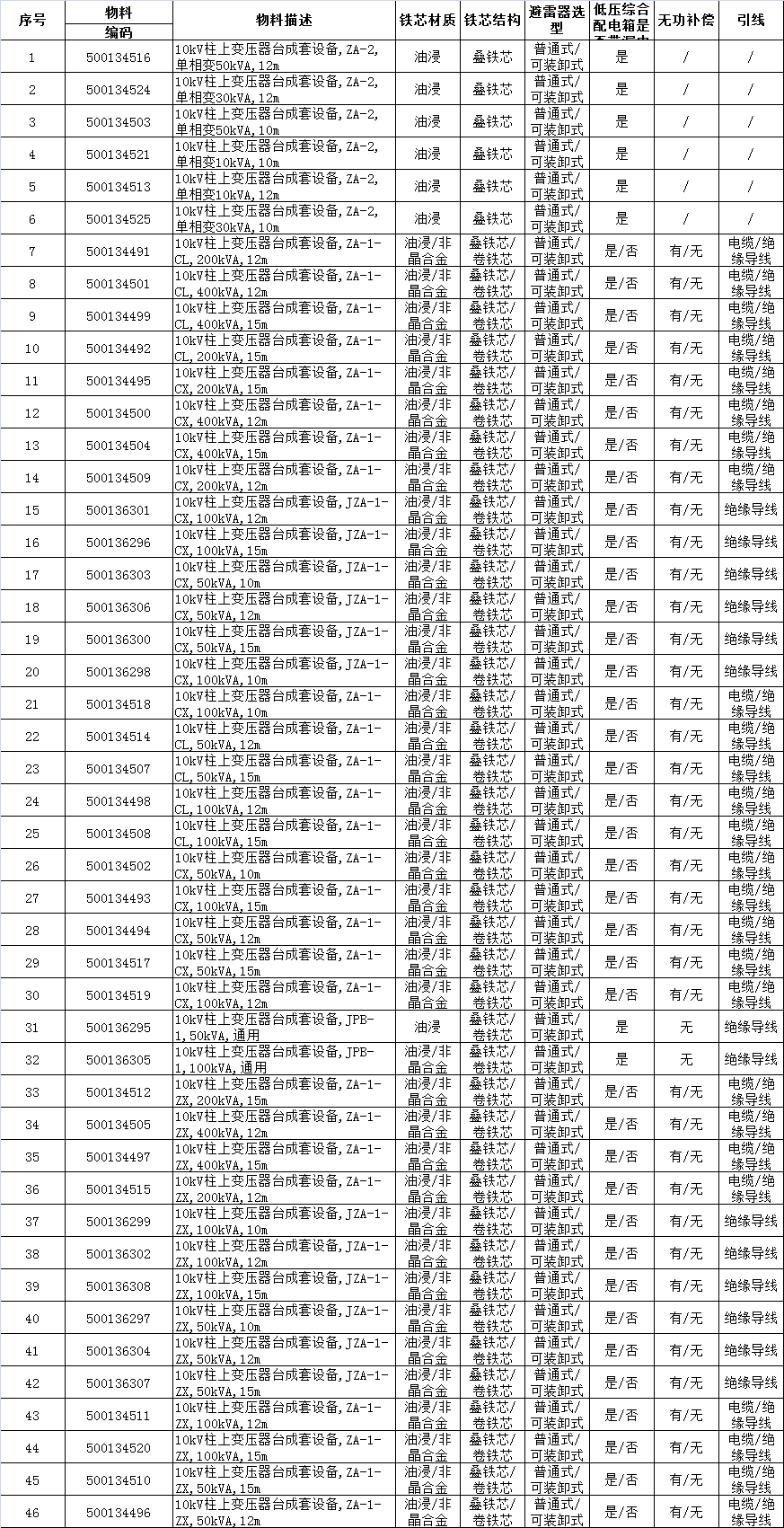 企业微信截图_16049896479413.png