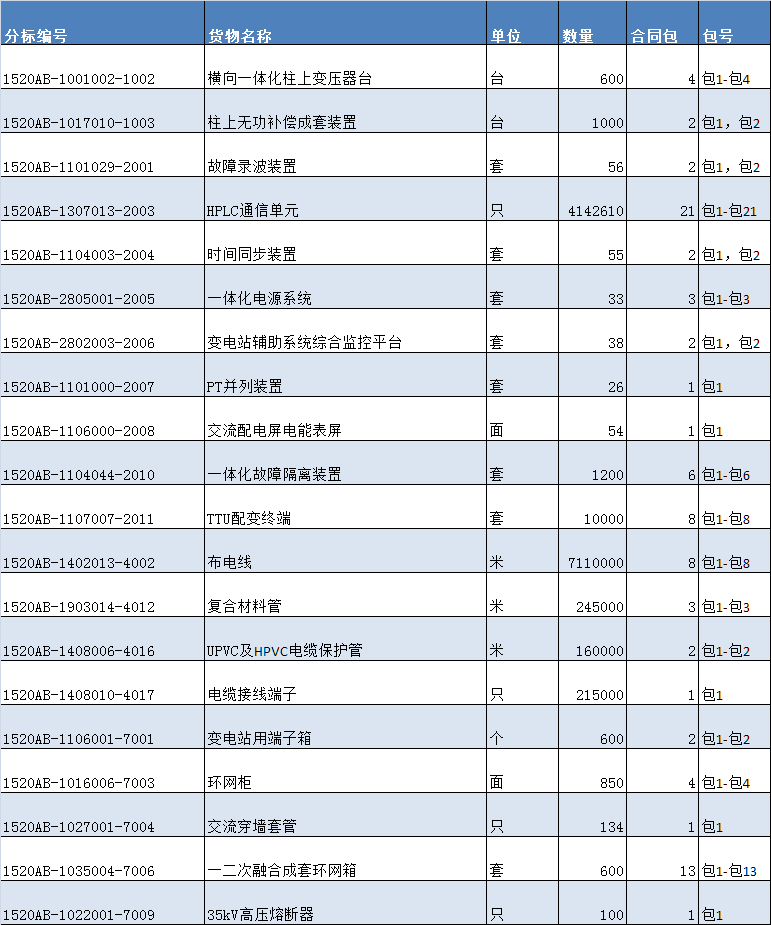 企业微信截图_16050630887919.png