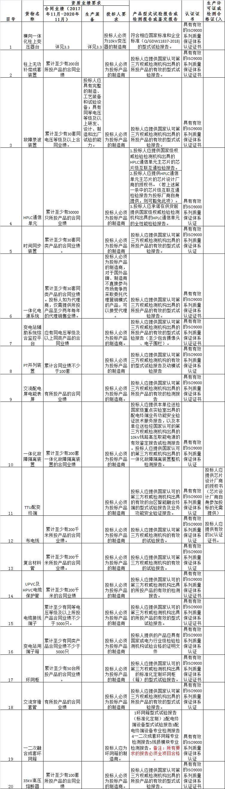 企业微信截图_16050631527585.png
