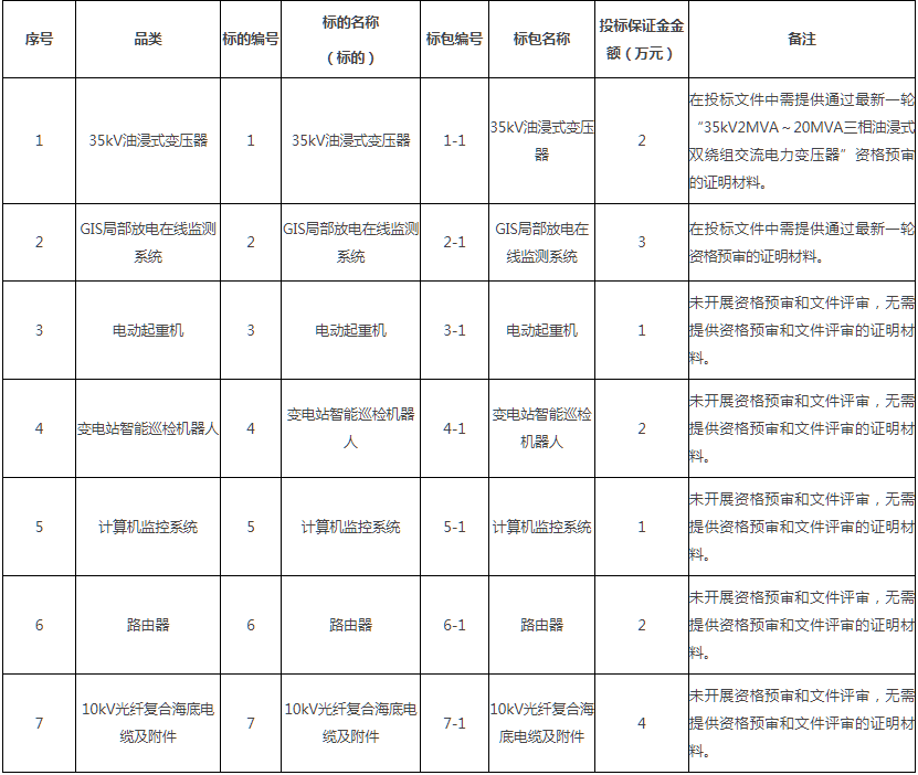 微信截图_20201126093750.png