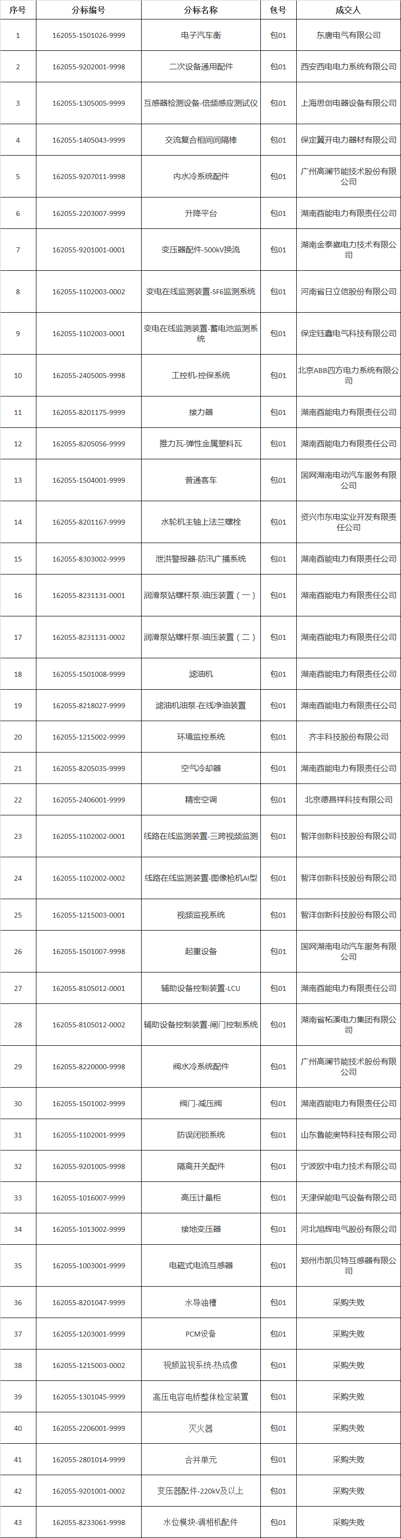 国网湖南.png