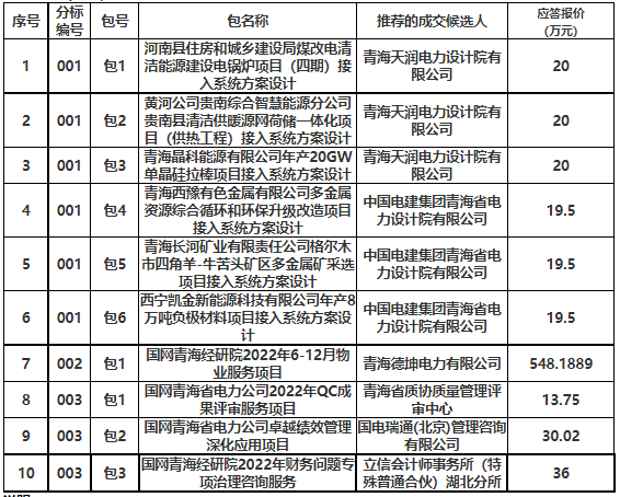 微信截图_20220602174247.png