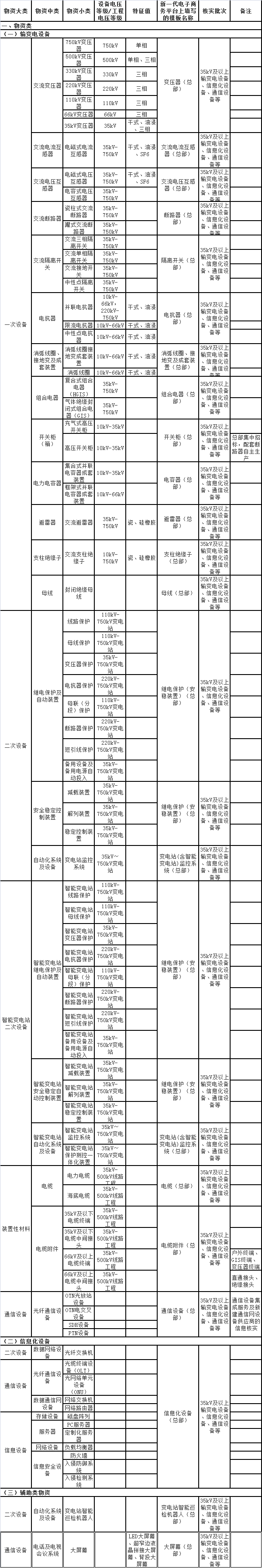 企业微信截图_16117089268073.png