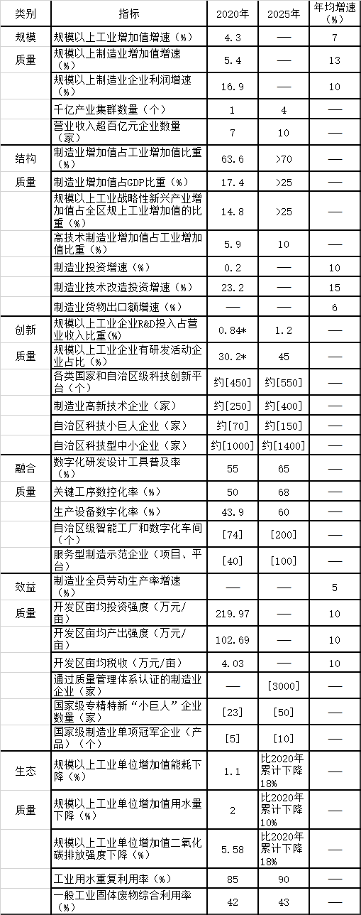企业微信截图_16359170101650.png