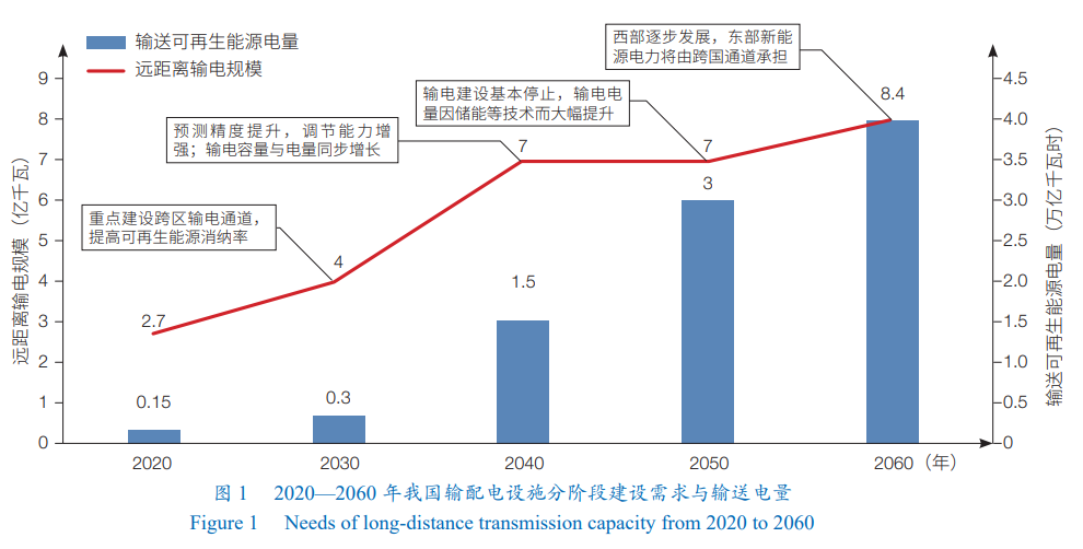 091d5660-c595-4746-98e3-79ff8440a0d6.png 091d5660-c595-4746-98e3-79ff8440a0d6.png