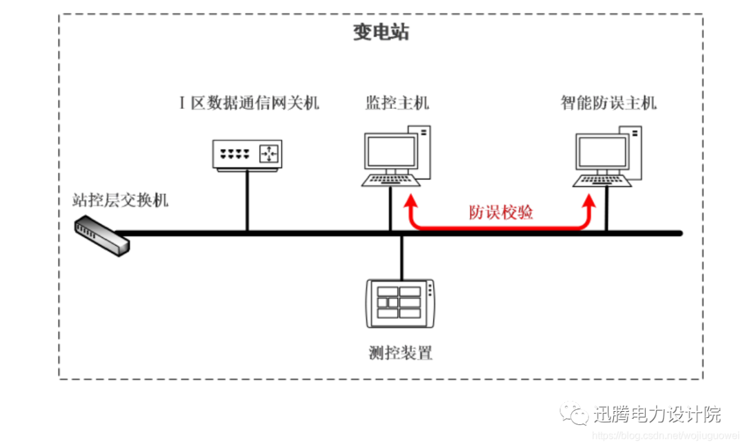9361c26a3dd632535cee3f9b75edf619.png