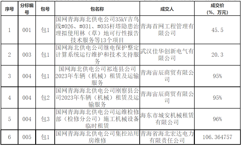 图7.png
