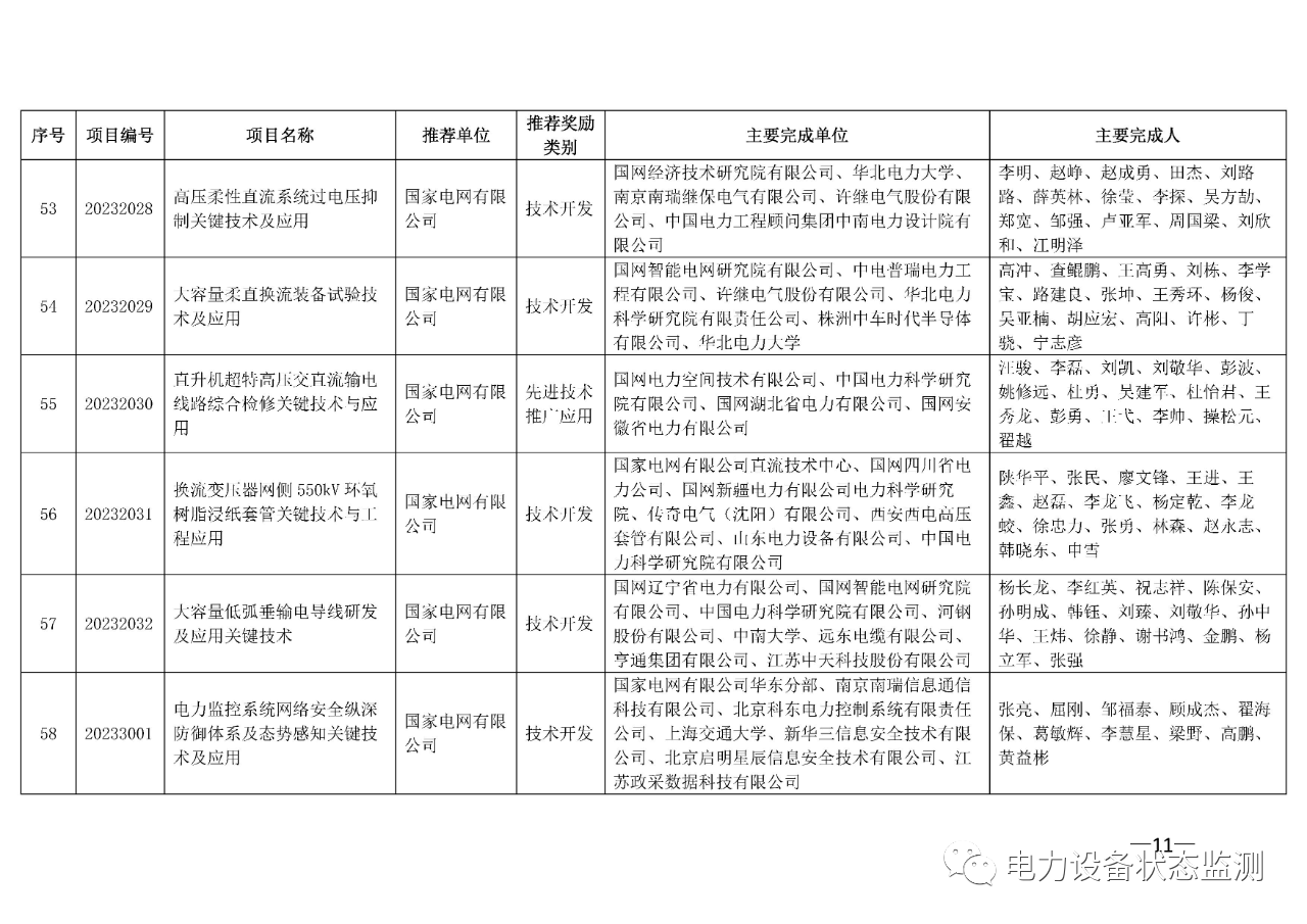 微信图片_20230731092403_8.png