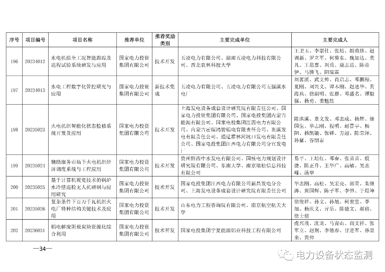 微信图片_20230731092405_8.png