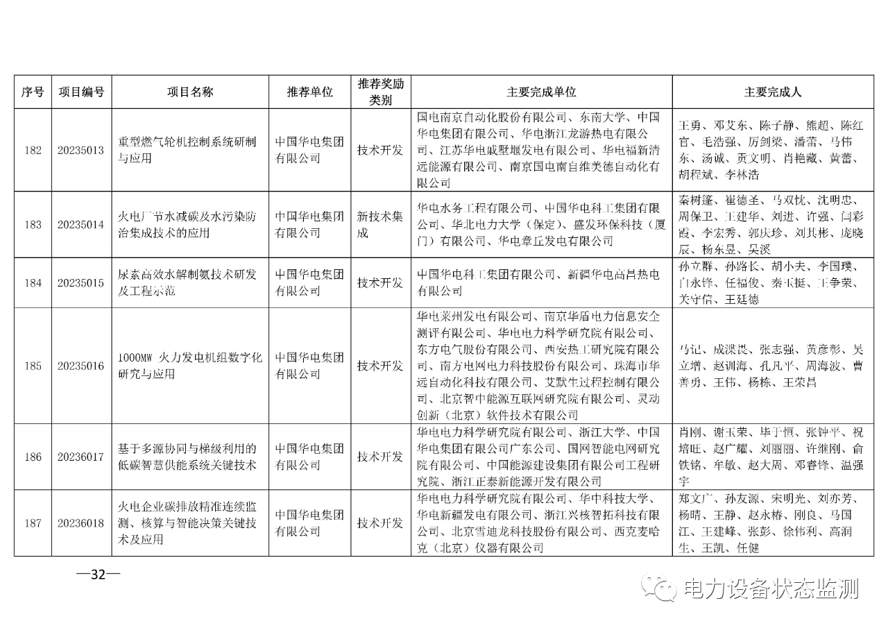 微信图片_20230731092405_6.png