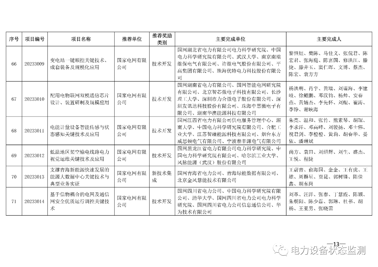 微信图片_20230731092403_10.png