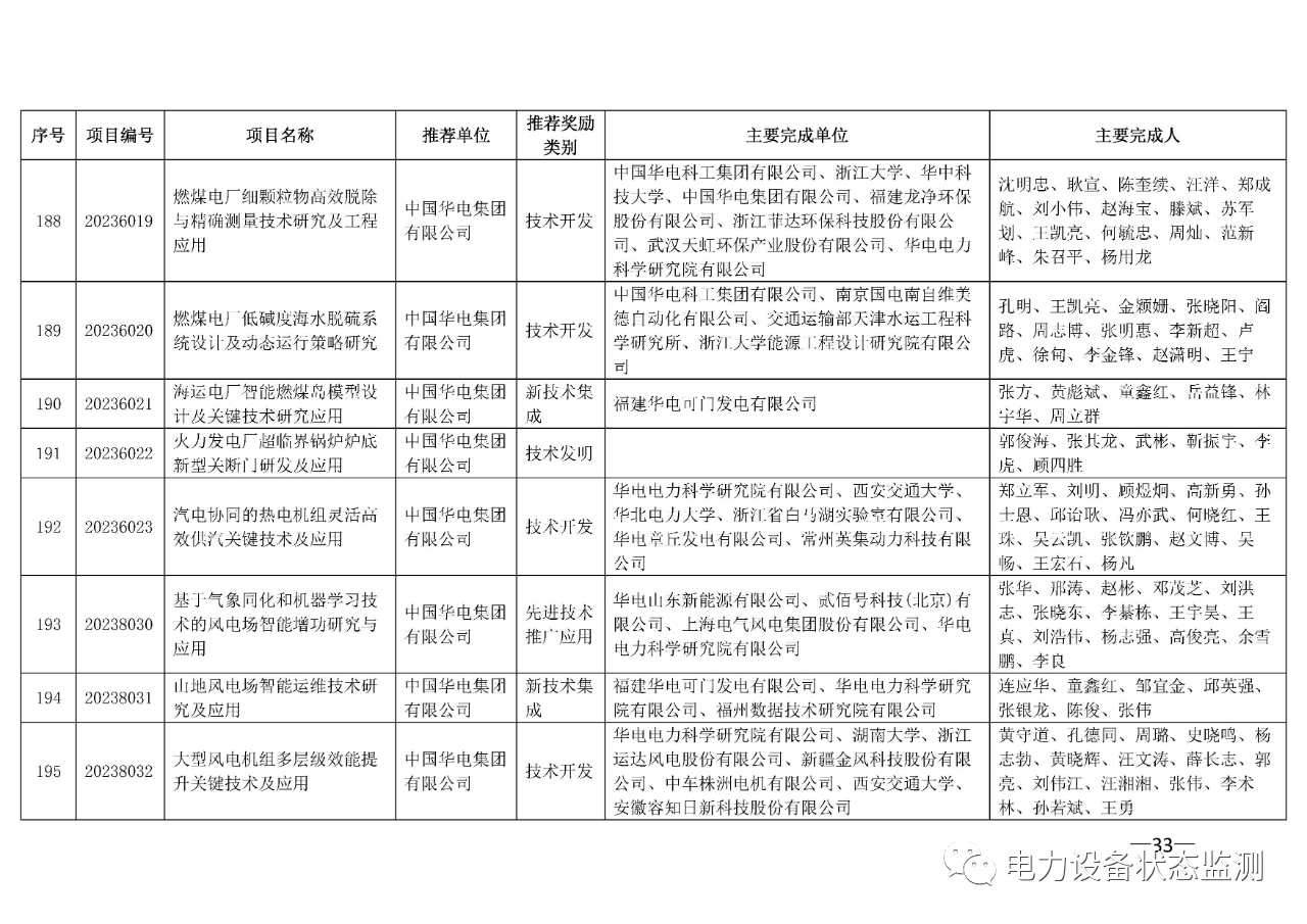 微信图片_20230731092405_7.png