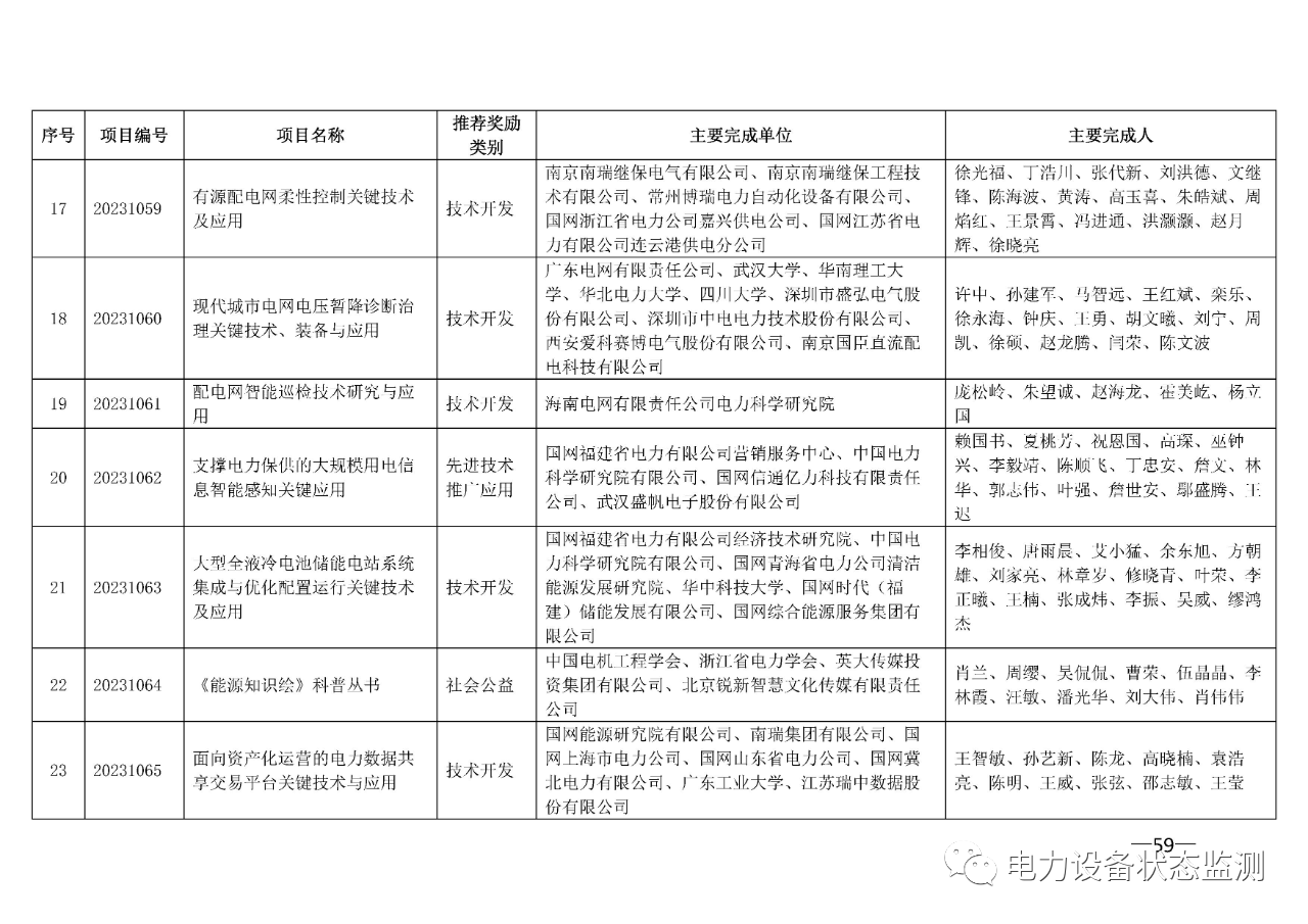 微信图片_20230731092407_8.png