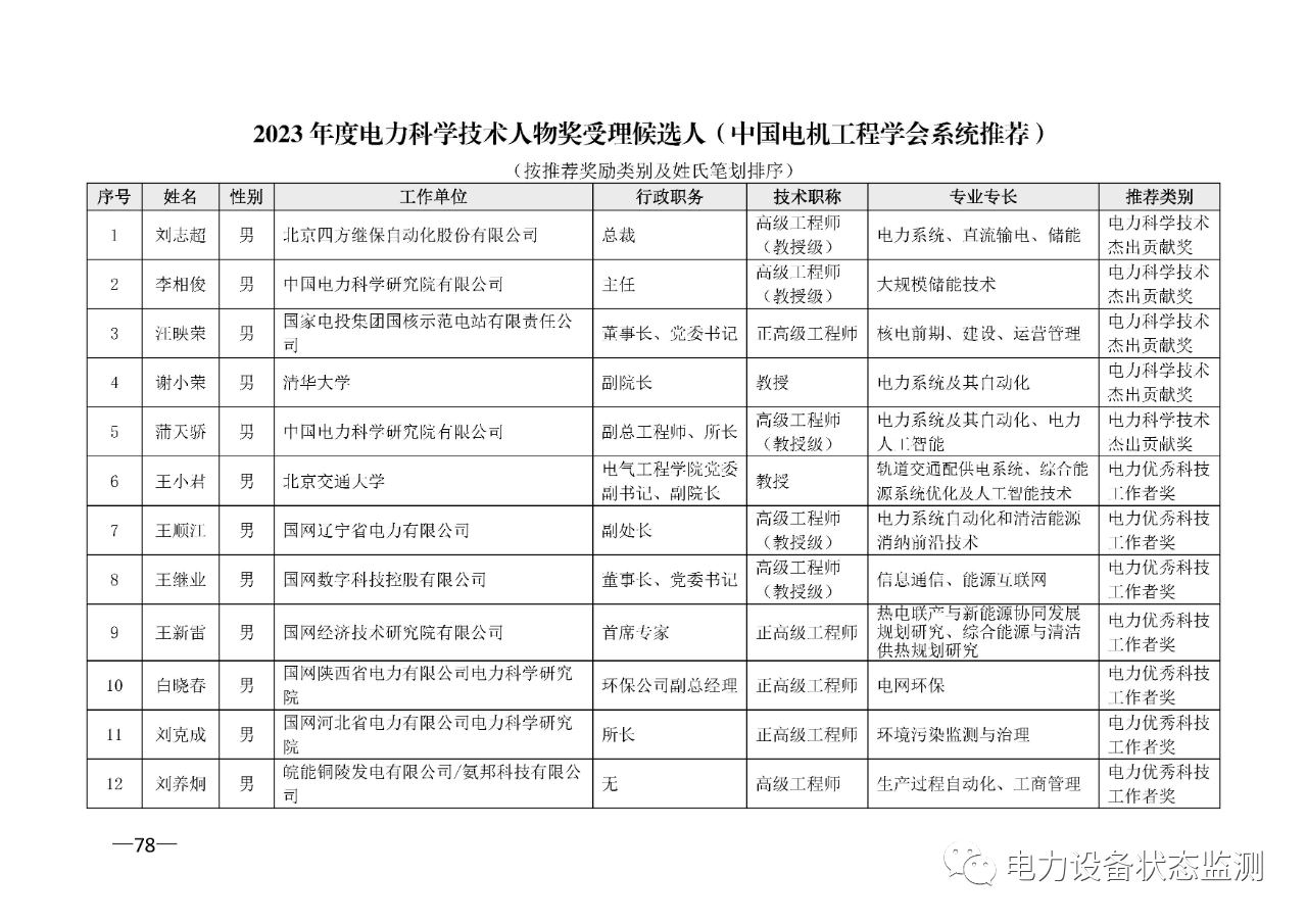 微信图片_20230731092409_4.png