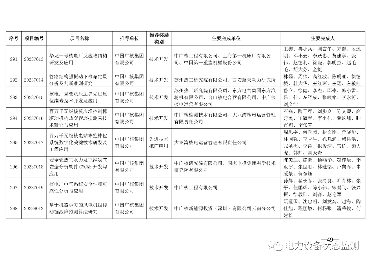 微信图片_20230731092406_11.png