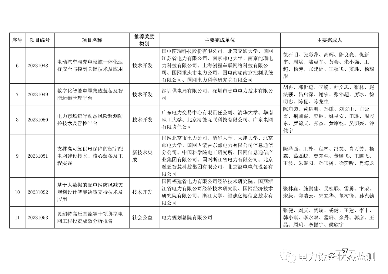 微信图片_20230731092407_6.png