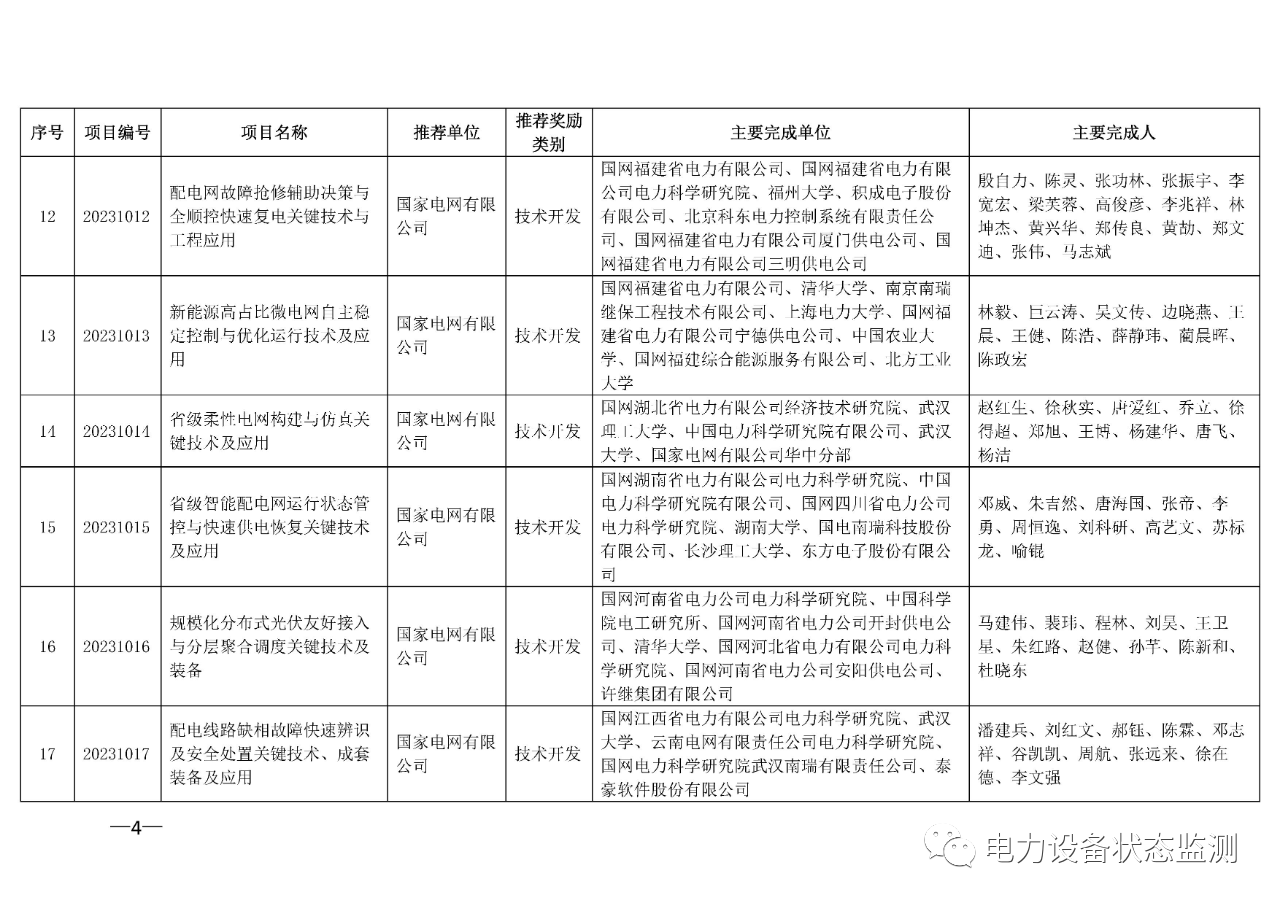 微信图片_20230731092403_1.png