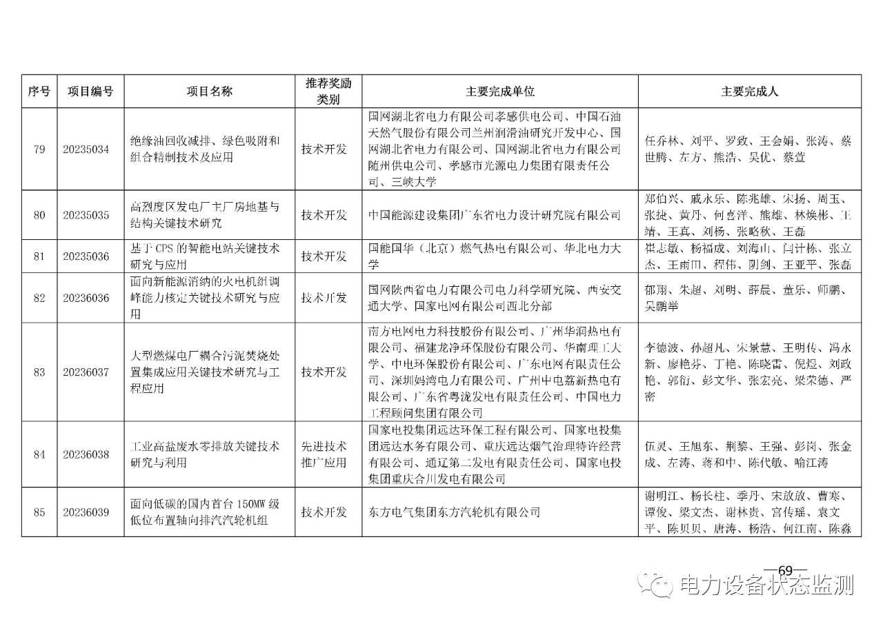 微信图片_20230731092408_6.png