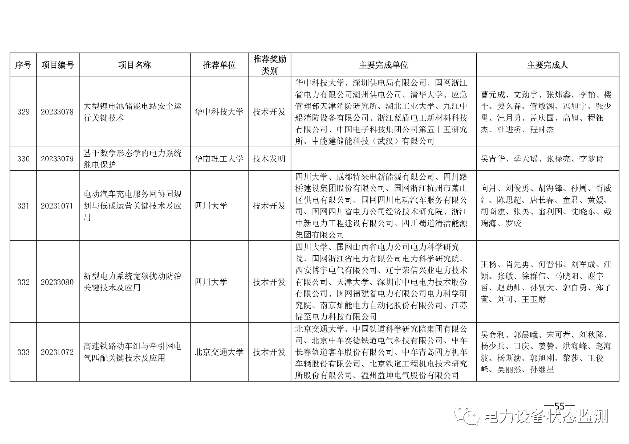 微信图片_20230731092407_4.png