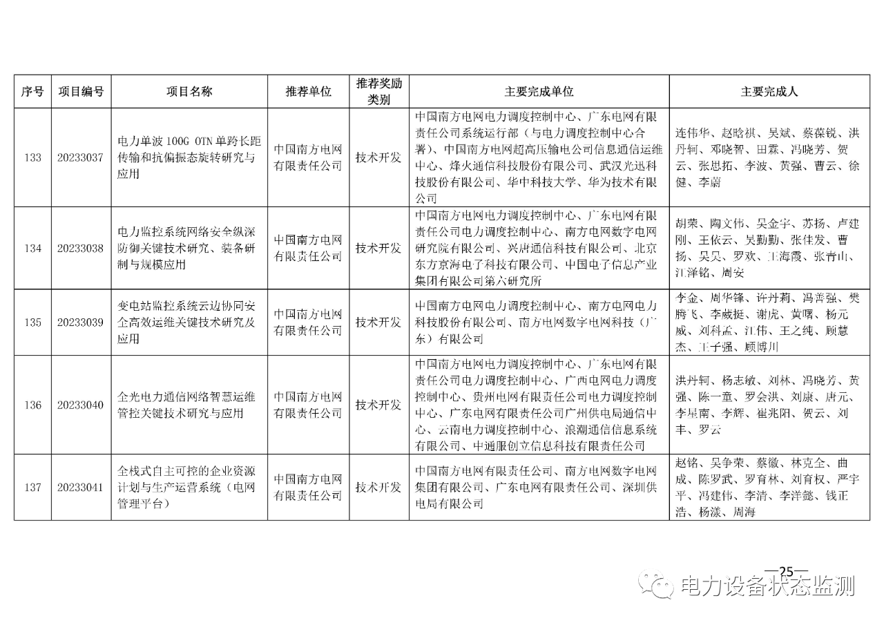 微信图片_20230731092404_11.png