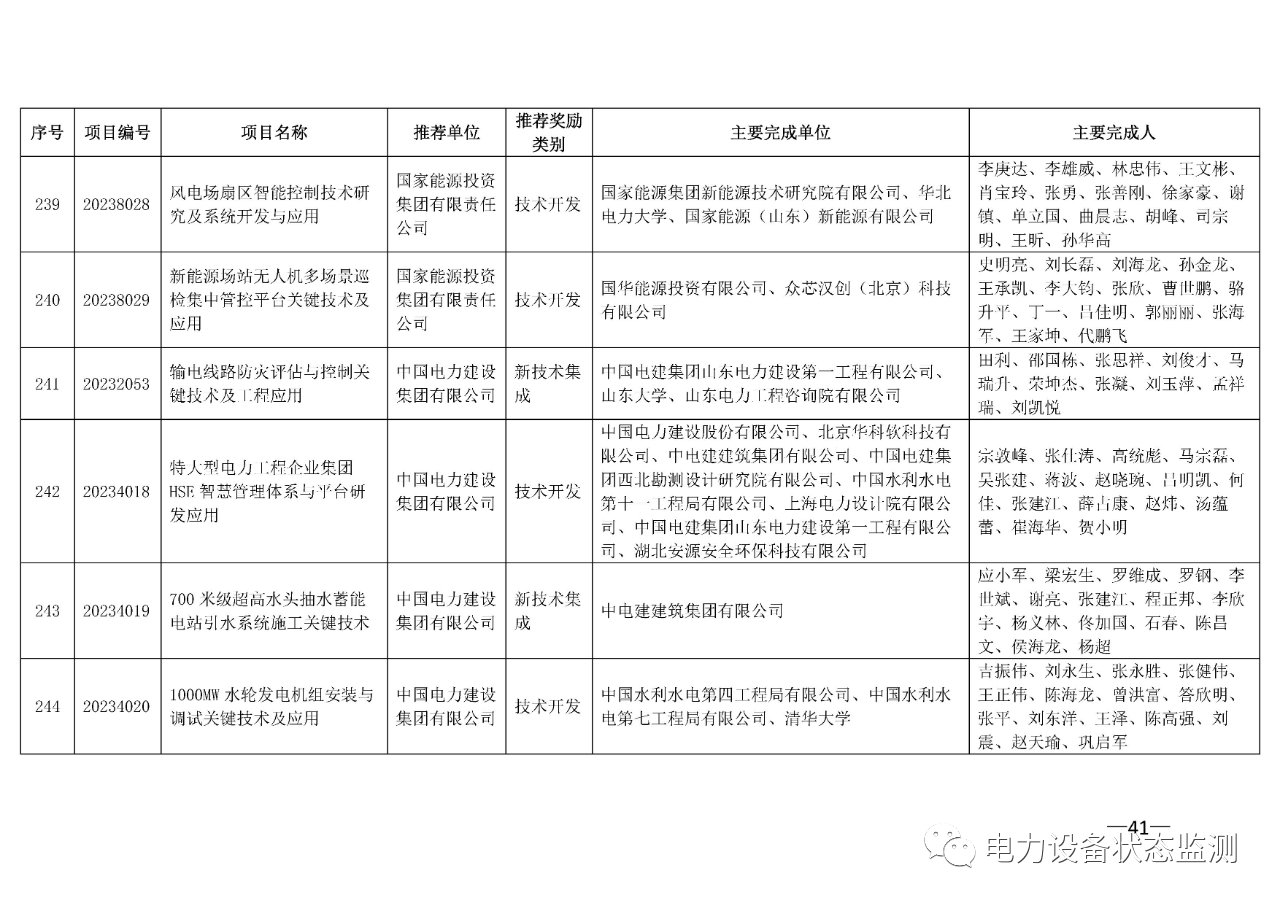 微信图片_20230731092406_3.png