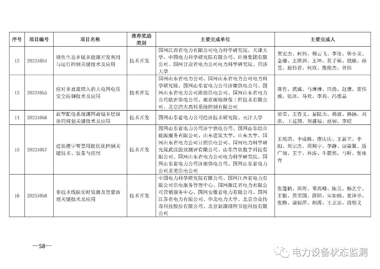 微信图片_20230731092407_7.png