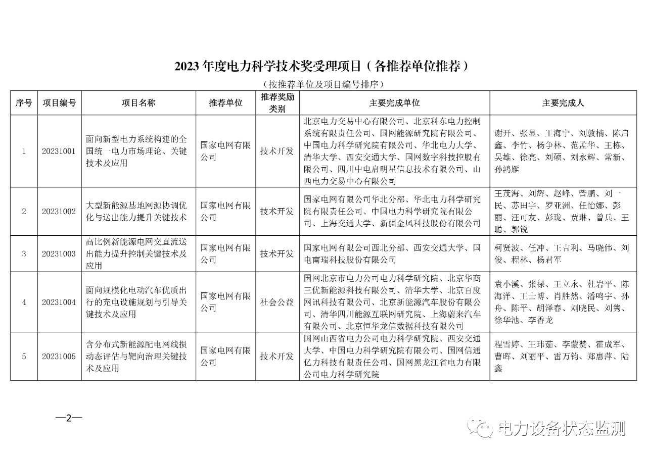 微信图片_20230731092402.png