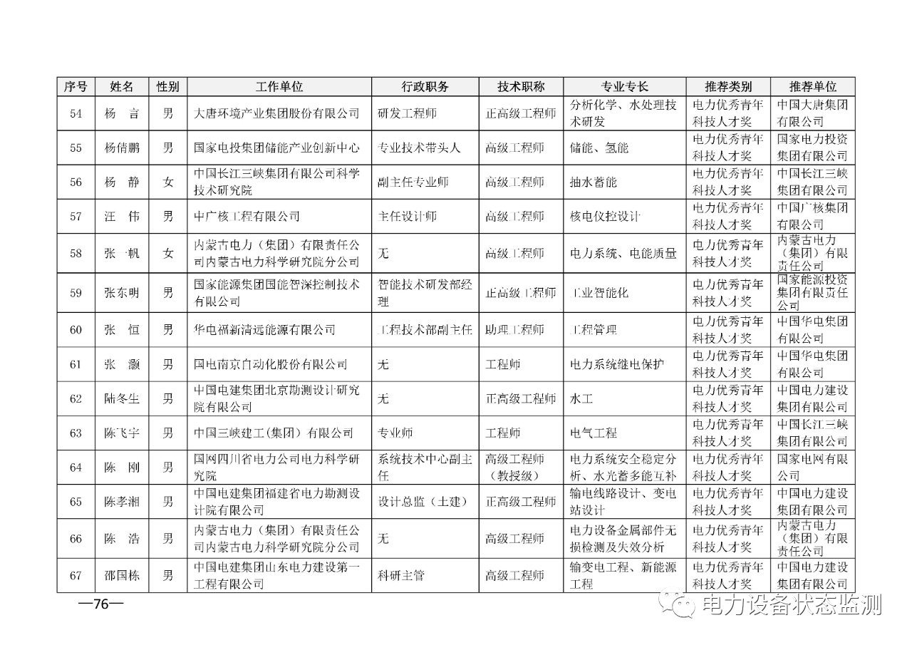 微信图片_20230731092409_2.png