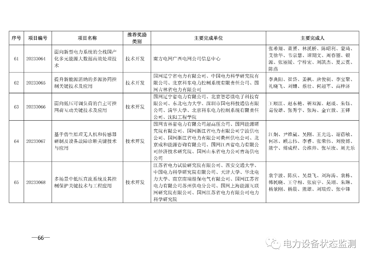 微信图片_20230731092408_3.png