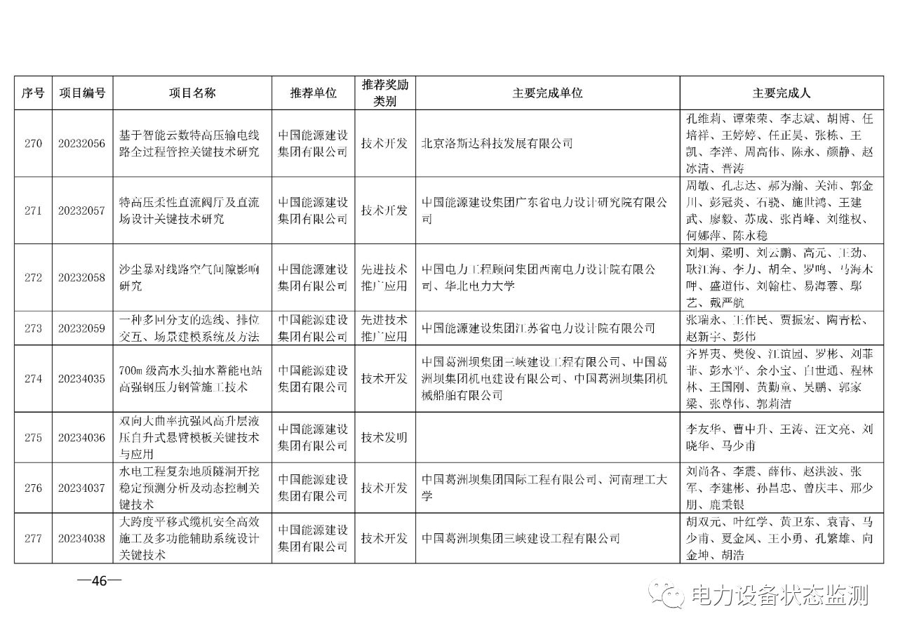 微信图片_20230731092406_8.png