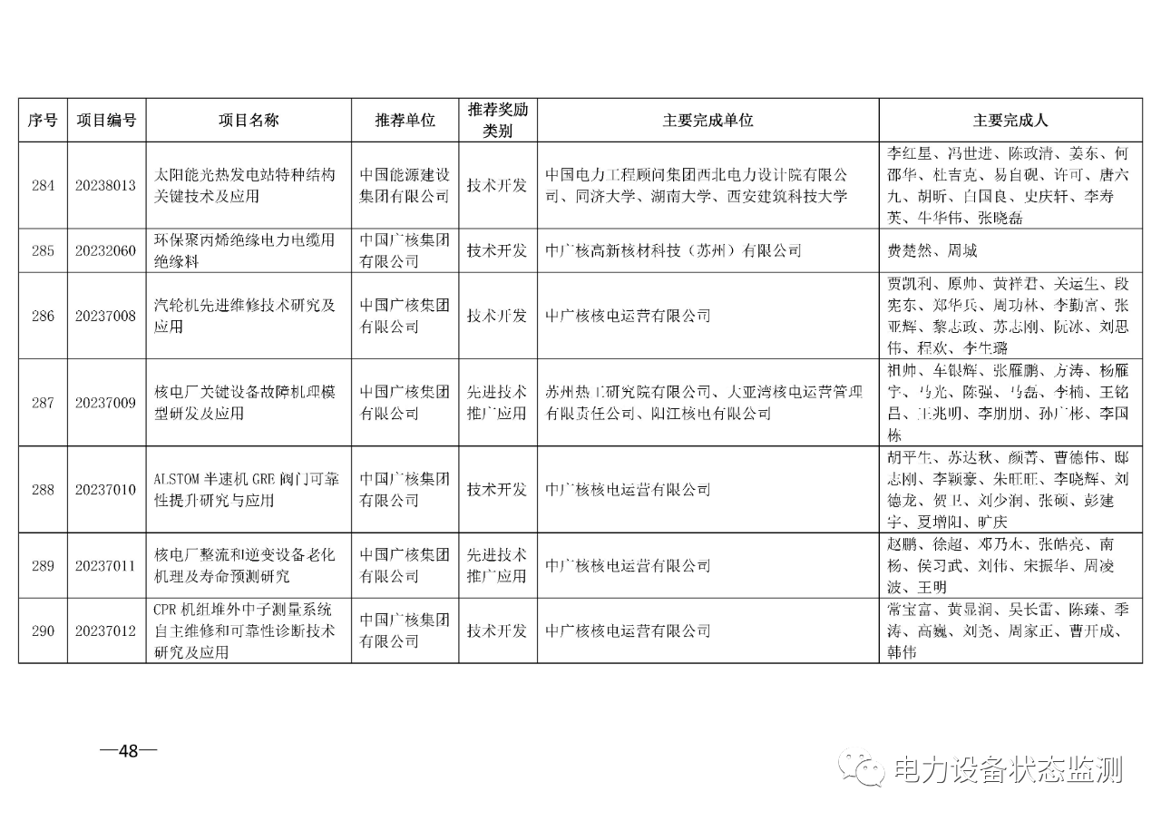 微信图片_20230731092406_10.png